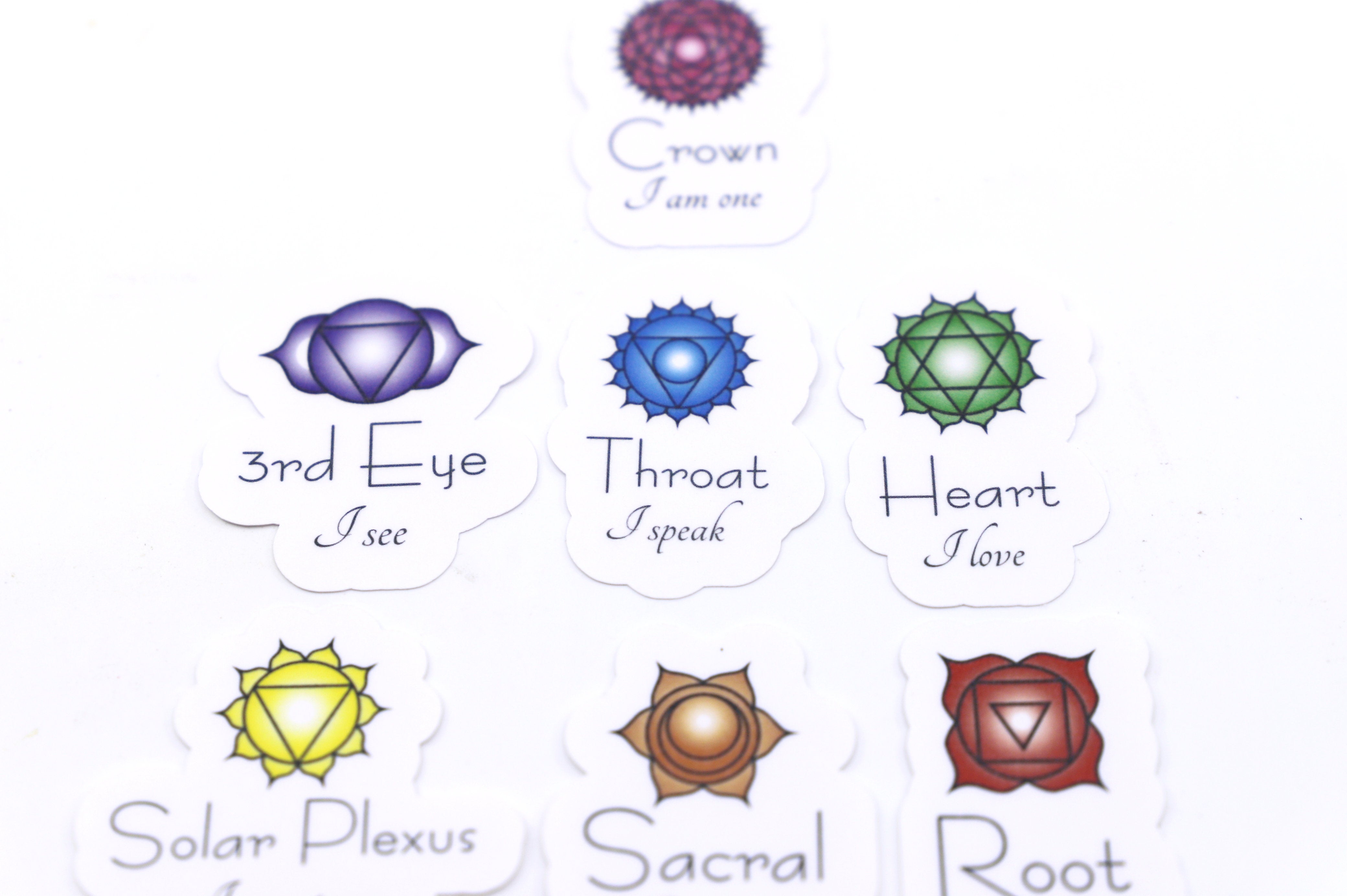 Mini Chakra Stickers Meditation Sticker, Spiritual Sticker, Rollerball  Sticker, Seven Chakras, Heart Chakra, Sacral Chakra 293A 